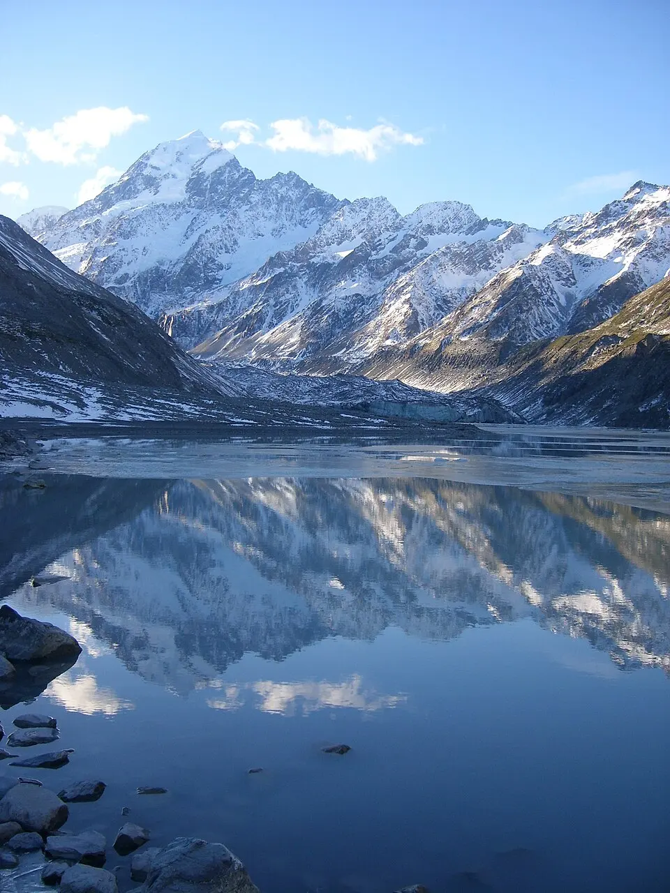 Aoraki / Mount Cook National Park